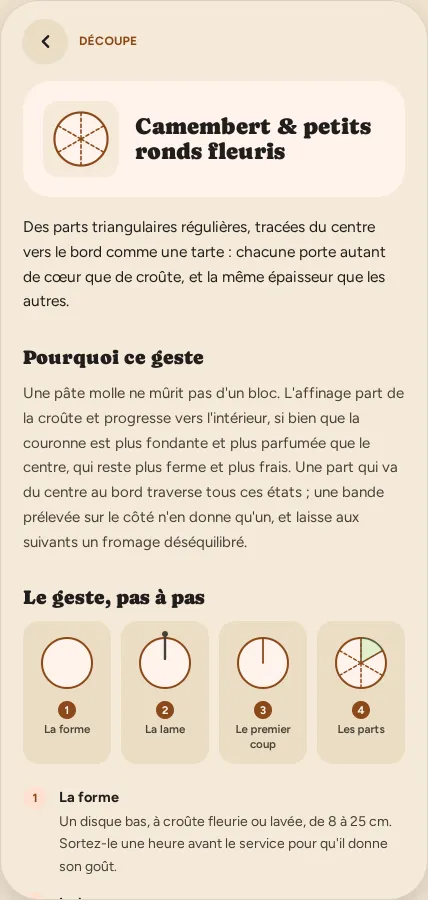 Guide de découpe du camembert, geste illustré pas à pas