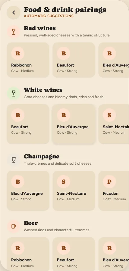Food and drink pairings: red wines, white wines, champagne, beer